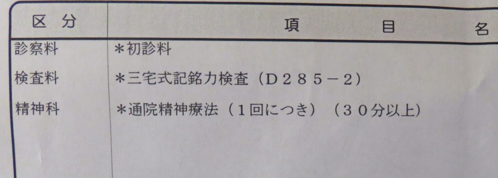 物忘れのひどい40代主婦 病院で受診してもらった結果が 豆子ママの情報日和